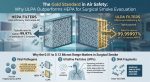 The Gold Standard in Air Safety